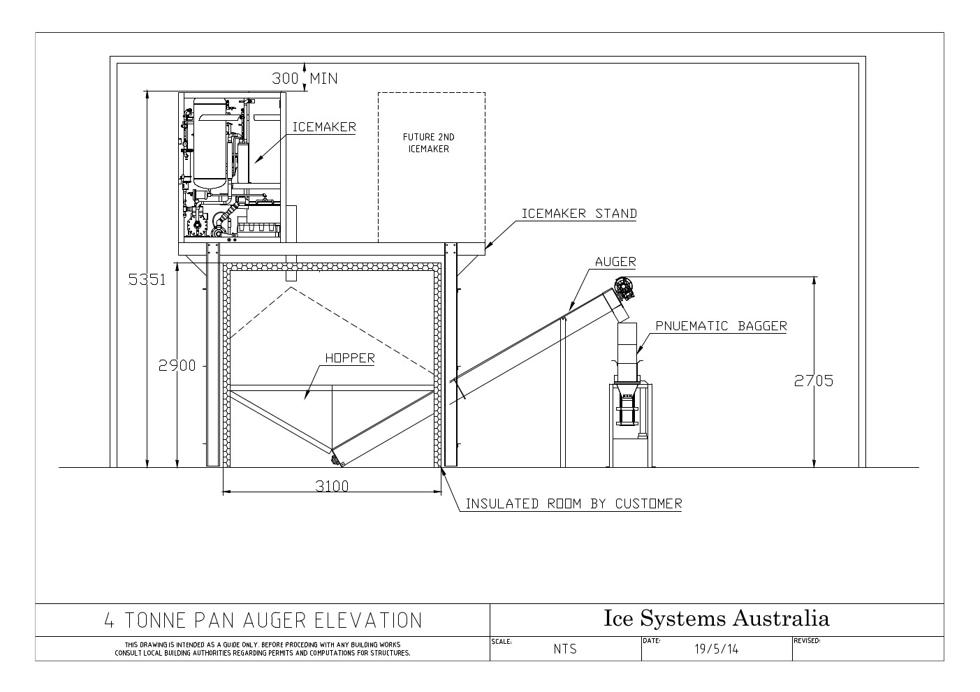 Ice Plant Designs