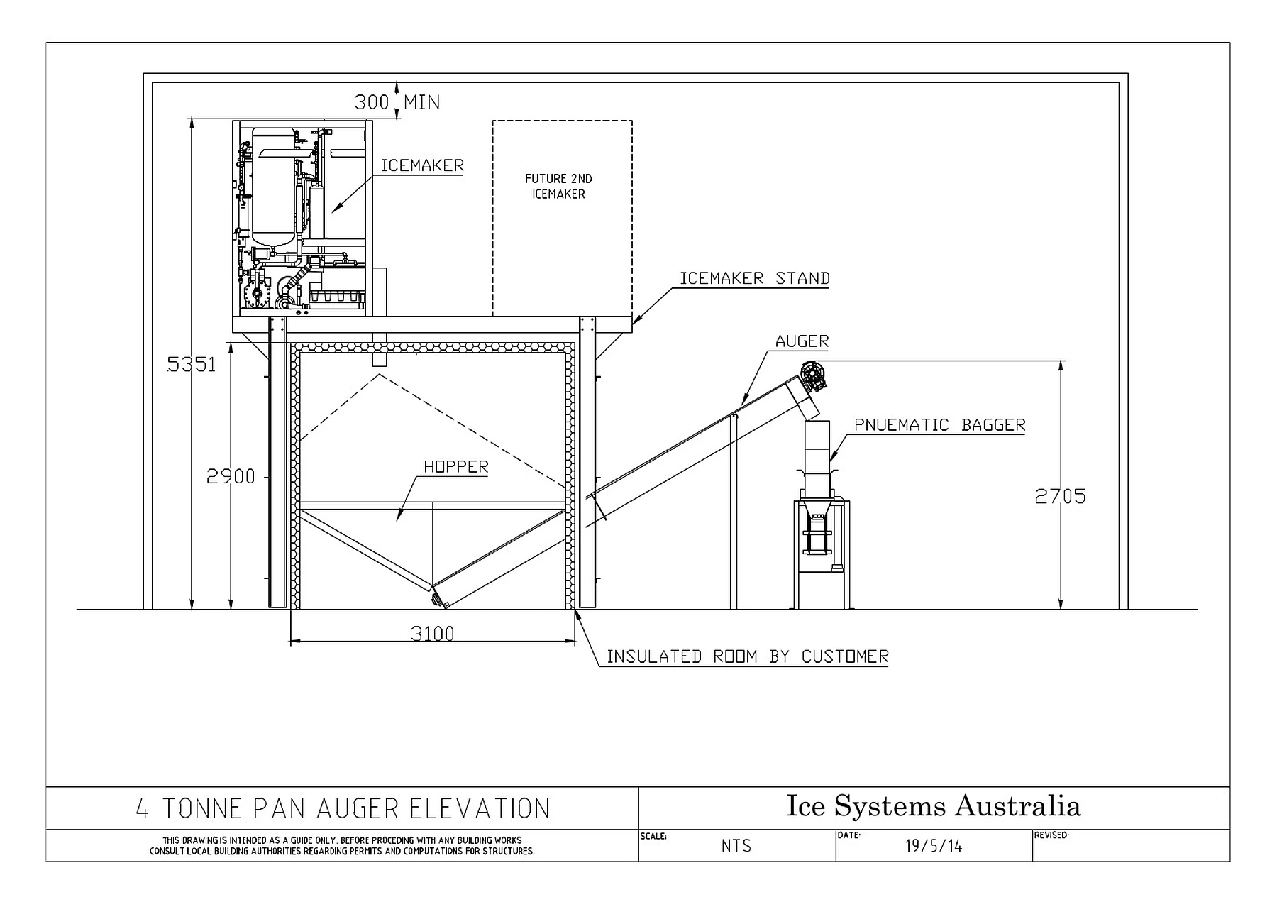 Ice Plant Designs